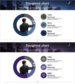 도넛형 그래프로 비즈니스 분석 – 새벽 도시 테마