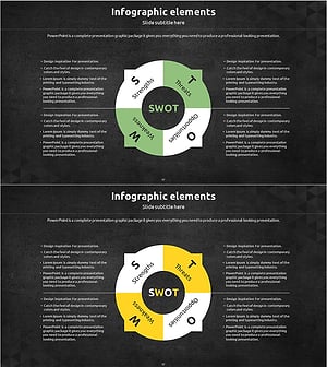그린 옐로우 SWOT분석 다이어그램 – 시장 분석의 필수 도구