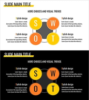 심플 자동차 SWOT 분석 프레젠테이션