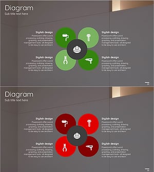 공업 확산 다이어그램 – 실용적인 사업 소개
