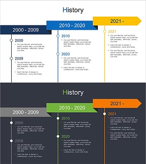 비즈니스 단계별 연혁 다이어그램 – 체계적 흐름과 명확한 정보 전달