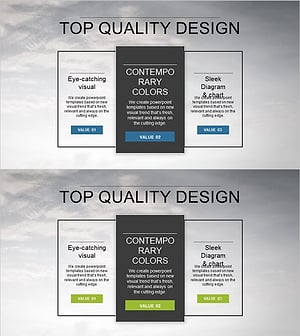 비즈니스 주요목표를 시각화한 클러스터 다이어그램