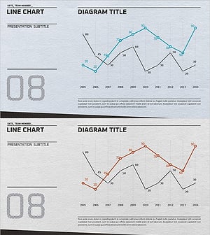 경쟁사 분석 꺾은선 그래프 – 효과적인 시장 인사이트