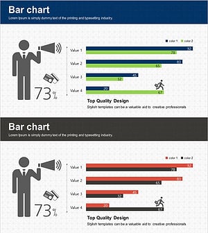 직장인 카드 사용량 분석 그래프 - 시장 및 경쟁사 분석