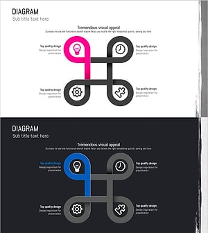 페인트 스플래쉬 템플릿으로 서비스 운영 단계 시각화