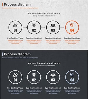 비즈니스 업무 프로세스 단계 – 효율적인 운영 전략