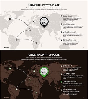 글로벌 시장 진출 계획 – 연속적 성장 전략