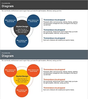 문제 해결방안 다이어그램 – 사업 지원 전략