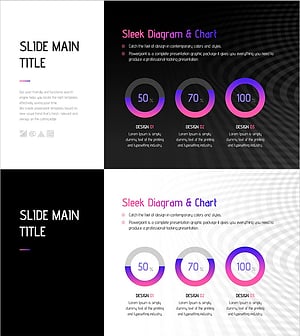 도넛 차트로 운영 전략 시각화 – 성과와 목표