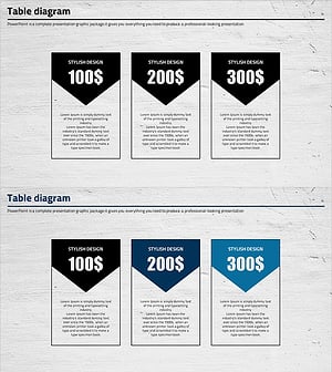 금액별 목표 달성 시각화 – 비전과 전략