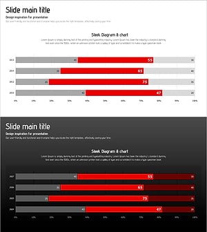가로 막대 그래프로 시장 분석 결과 시각화 – 혁신과 성장