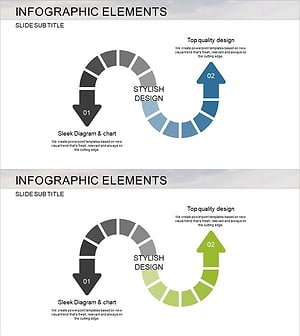 마케팅전략 화살표 다이어그램 – 제품/서비스 차별화