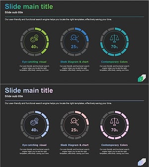 업무 개발현황 분석 그래프 – 핵심 정보 시각화