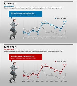 비즈니스 경쟁사 분석 그래프