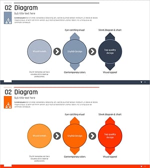 사업 목표 다이어그램 – 비즈니스 전략 발상