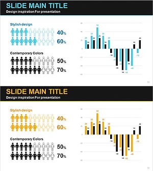 성별 비율 분석 그래프 차트 – 데이터 시각화와 고객 인사이트