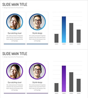 사용자 분석 프로필 그래프 – 고객 인사이트 제공
