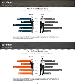 성별비율 쌍가로막대 그래프 – 시장 및 경쟁사 분석