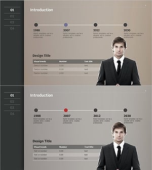 포트폴리오 프로필 슬라이드 – 회사 연혁 및 클러스터