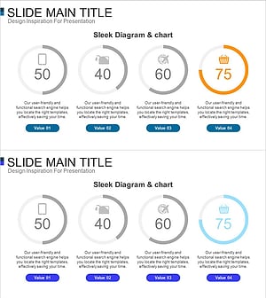 개발현황 분석 비교 그래프 – 시장 점유율과 성장