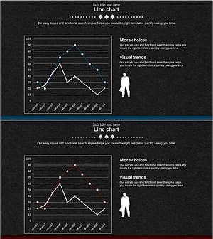 경쟁사 분석 꺾은선 그래프