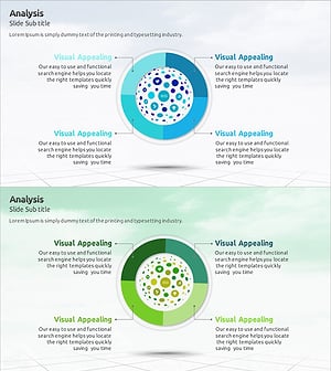 Eco Service Development Status Diagram