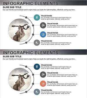 분야별 마케팅전략 다이어그램 - 전략적 연결을 통한 클러스터