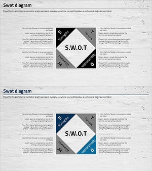 사각 SWOT 분석 다이어그램 – 시장 및 경쟁사 분석 도구