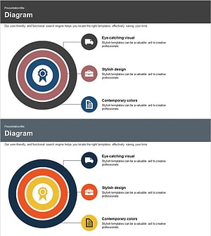 특성 분야 서클 다이어그램 – 다양한 성과 시각화