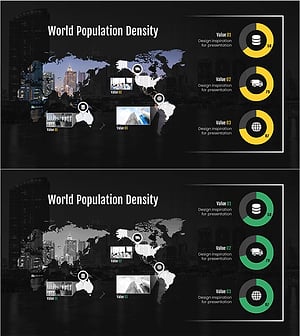 타겟 국가 시장점유율 분석 그래프