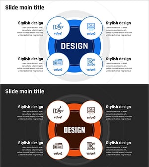 스타트업 비즈니스 영역 다이어그램 – 사업 구조의 혁신