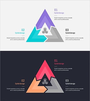 에너지 사업 개요 슬라이드 – 클러스터 다이어그램으로 사업 영역 분석