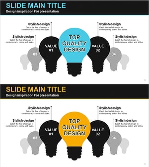 핵심역량 전구 다이어그램 – 비전과 전략의 시각적 표현