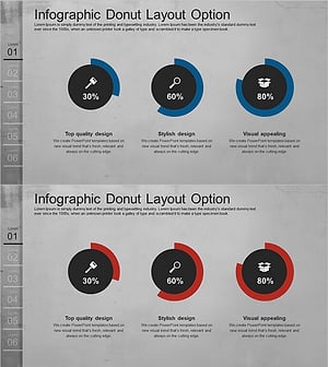 Cement Theme Development Status Graph – Market Share Analysis