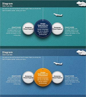 비즈니스 핵심역량 원 다이어그램 – 클러스터와 폐쇄 구조