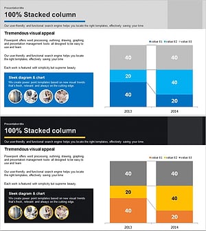 Profitability Outlook Breakdown Graph – Future Predictions and Strategies