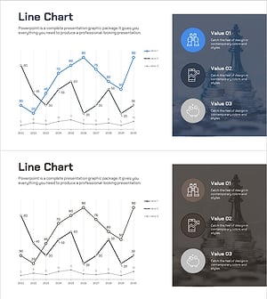 연도별 사업투자 분석 그래프 – 경쟁사 분석 및 클러스터 시각화