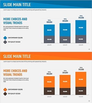 세로막대 세분화 그래프 – 비즈니스 성과 및 수익 전망