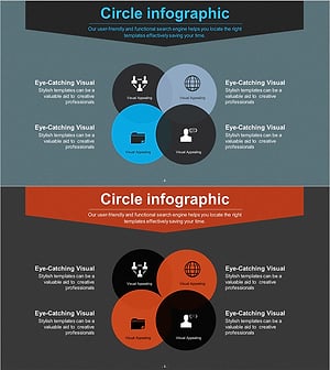 사업분야 원형 중첩 다이어그램 – 클러스터 시각화
