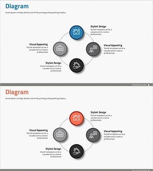 건축공학 사업영역 다이어그램 – 정보 전달의 미학