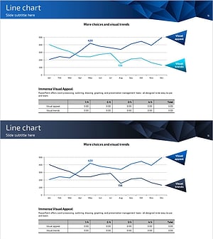 차트 분석 비교를 위한 그래프 슬라이드 – 시장분석 및 경쟁사 분석