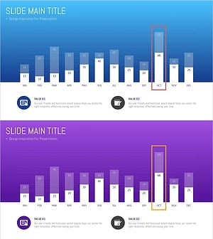 은행 서비스 분야 월별 분석 그래프 – 시장 및 경쟁사 분석