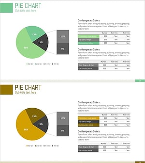 그린 옐로우 데이터 분석 차트 – 시장 및 경쟁사 분석