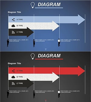 분야별 목표 계획 다이어그램 – 효율적 사업 추진 전략