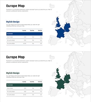유럽 타겟 지역 분석표 – 마케팅 전략 수립