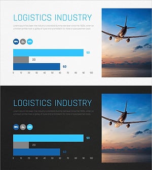 Logistics Industry Progress Analysis Graph – Market Insight