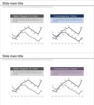 경쟁사 분석 비교 그래프 – 시장 점유율을 한눈에
