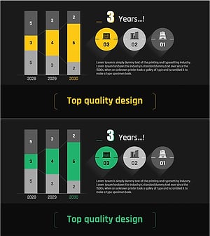 세분화 분석 그래프 – 사업 전략과 미래 전망