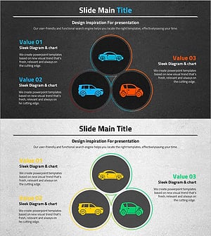 자동차 와이드 템플릿 다이어그램 – 제품 차별화 전략