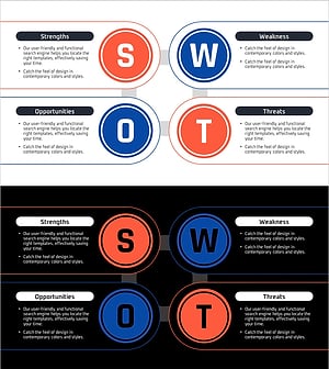 블루 오렌지 SWOT 다이어그램